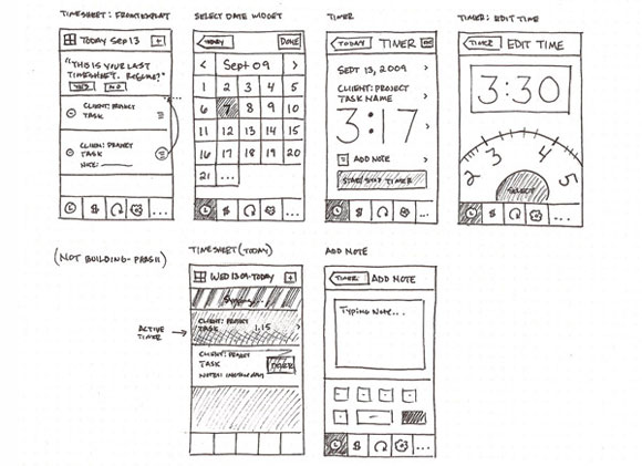 Example Mobile Wireframe